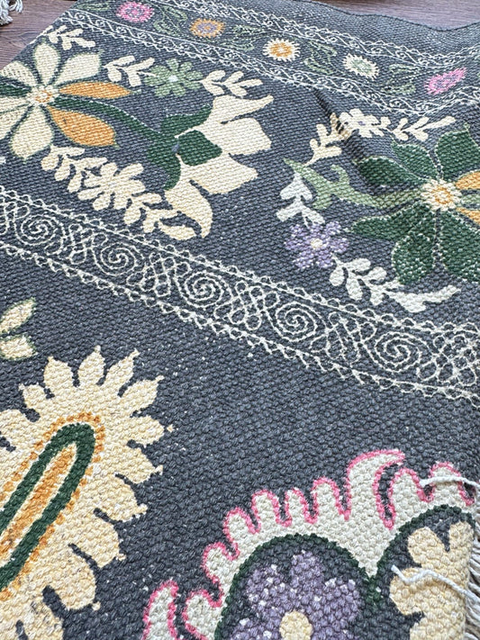 Modern 6x4 ft. Area Rug – Soft, Durable & Stylish Floor Accent | Dark Muted Blue/ Charcoal Gray Light Yellow Green Cream Lavender Pink Floral